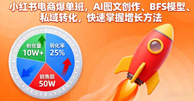 （16187期）小红书电商爆单班，AI图文创作、BFS模型、私域转化，快速掌握增长方法