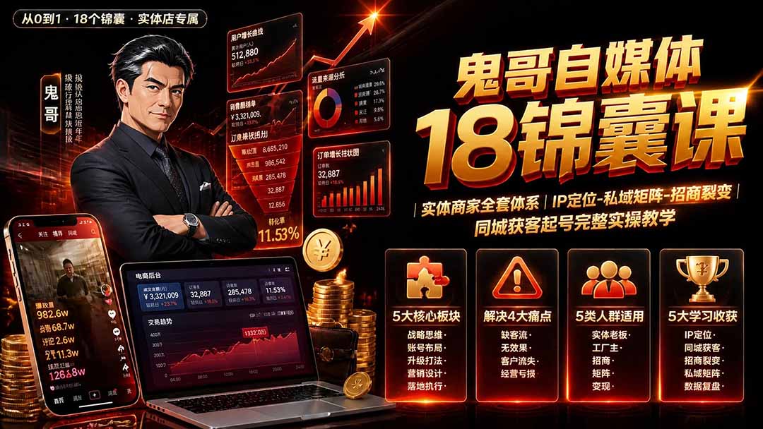 (19632期)鬼哥自媒体18锦囊课|实体商家全套体系|IP 定位-私域矩阵-招商裂变|同城获客起号完整实操教学