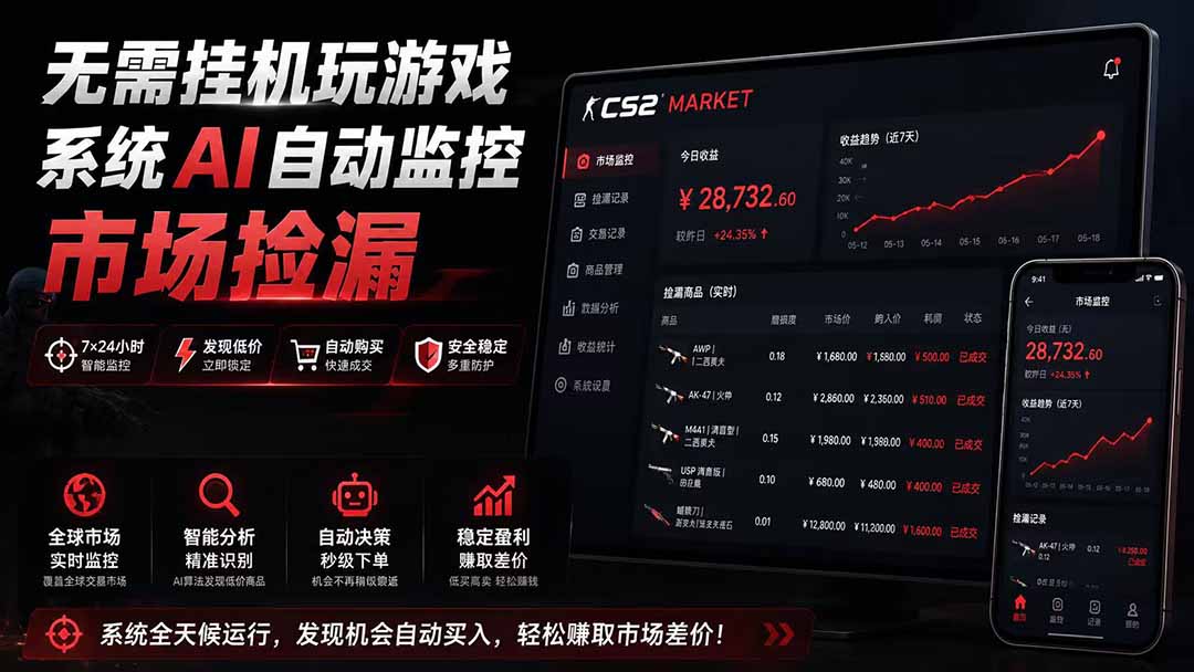 (19555期)系统AI自动监控市场捡漏,不用玩游戏|只需要一部手机|支持任何形式数据验证
