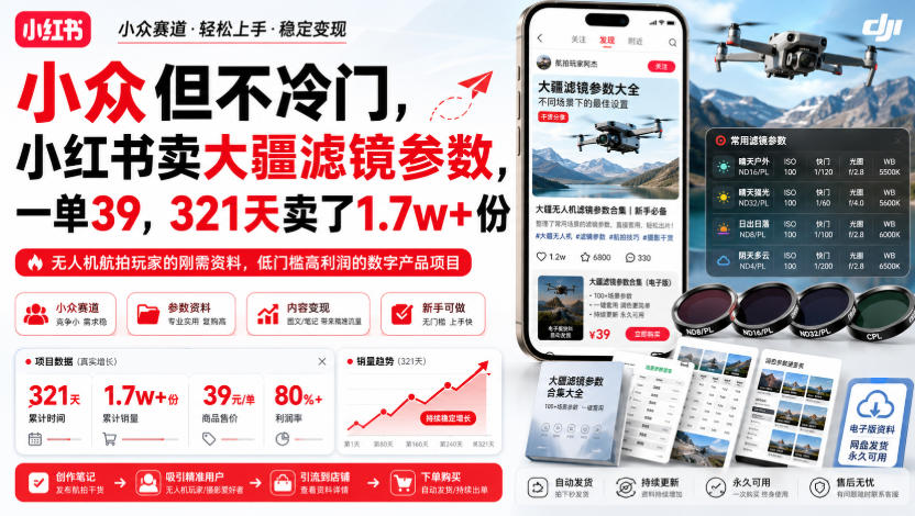 小众但不冷门，小红书卖大疆滤镜参数，一单39，321天卖了1.7w+份