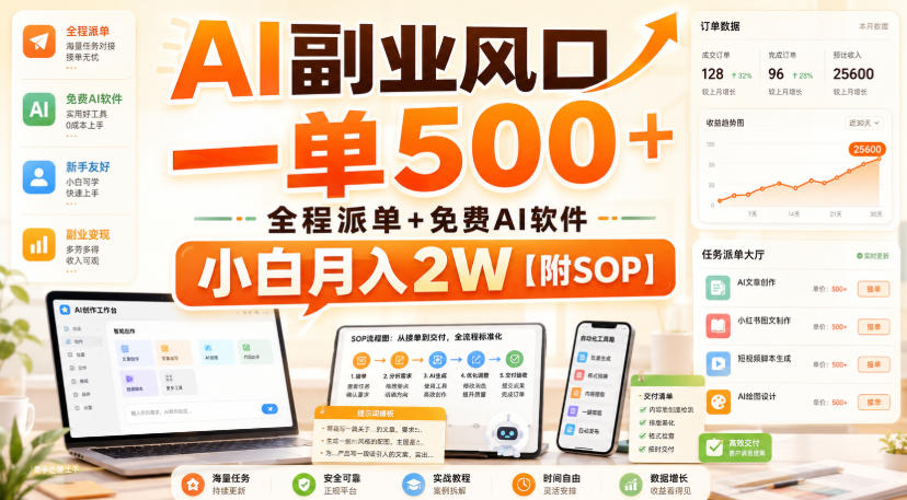 AI副业风口,一单500+,全程派单+免费AI软件,小白月入2W【附SOP】