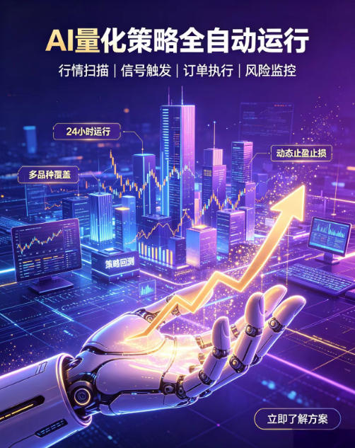 全自动EA量化系统，解锁稳健交易新范式，24小时不断交易，日入500+，当天收益当天到账，无需熬夜盯盘，解放双手，时间自由