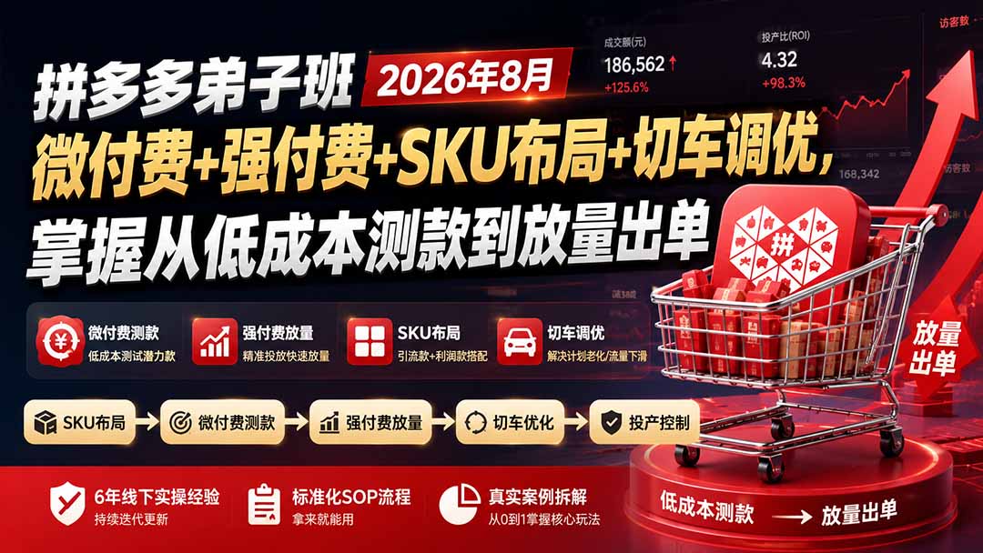 (19746期)拼多多弟子班2026年8月:微付费+强付费+SKU布局+切车调优,掌握从低成本测款到放量出单