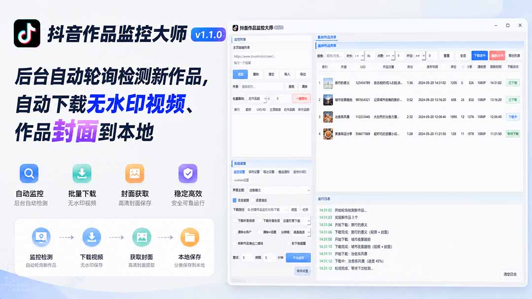(19793期)抖音作品监控大师v1.1.0:后台自动轮询检测新作品,自动下载无水印视频、作品封面到本地