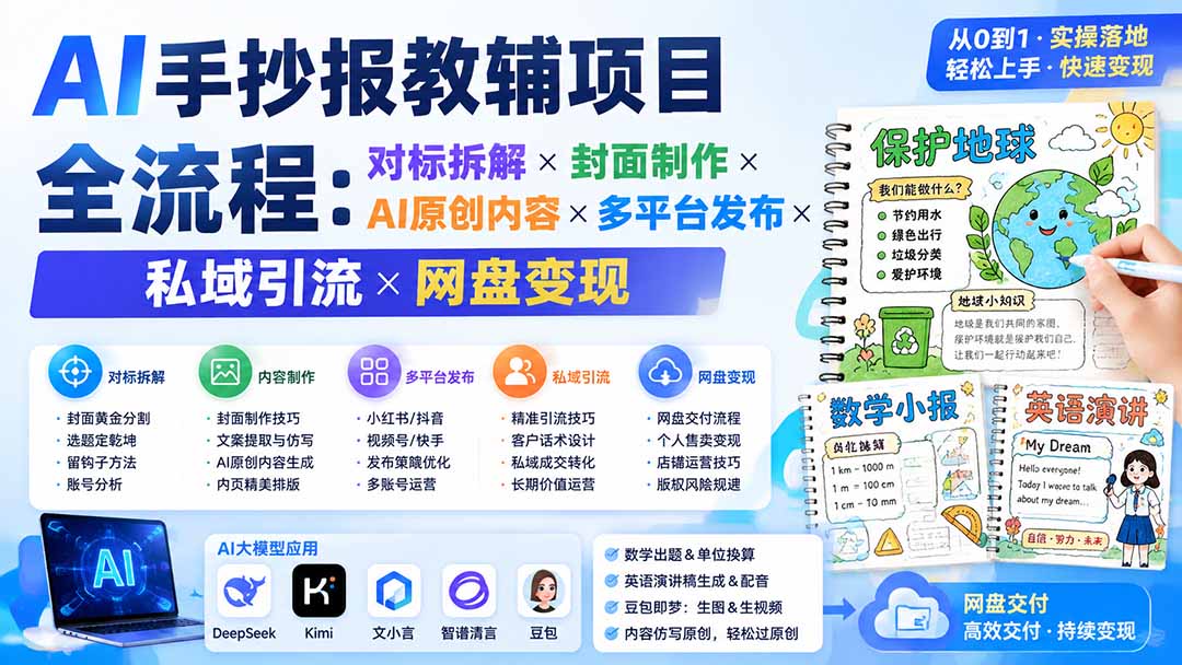(19785期)AI手抄报教辅项目全流程:对标拆解×封面制作×AI原创内容×多平台发布×私域引流×网盘变现