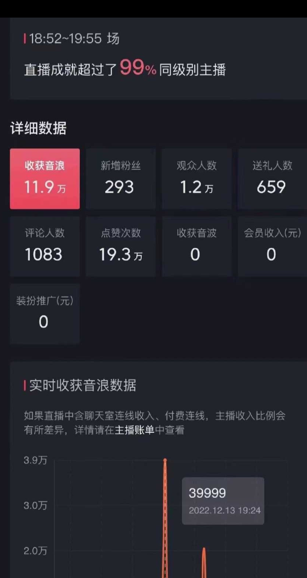 (4777期)抖音暴力福袋撸音浪玩法,小白直接干,每天几百+【详细教程】