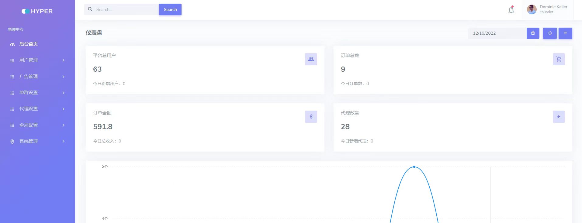 (4580期)外面卖1980的付费进群免服务号认证免备案(源码+教程+变现)